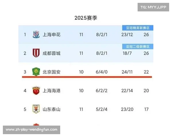 2025年世俱杯中超球队入围名额揭晓引发热议 2025年世俱杯中超球队入围名额揭晓引发热议