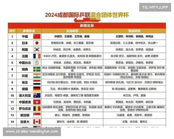 新版俱乐部世界杯本周日拉开帷幕 赛事新格局引关注 新版俱乐部世界杯本周日拉开帷幕 赛事新格局引关注